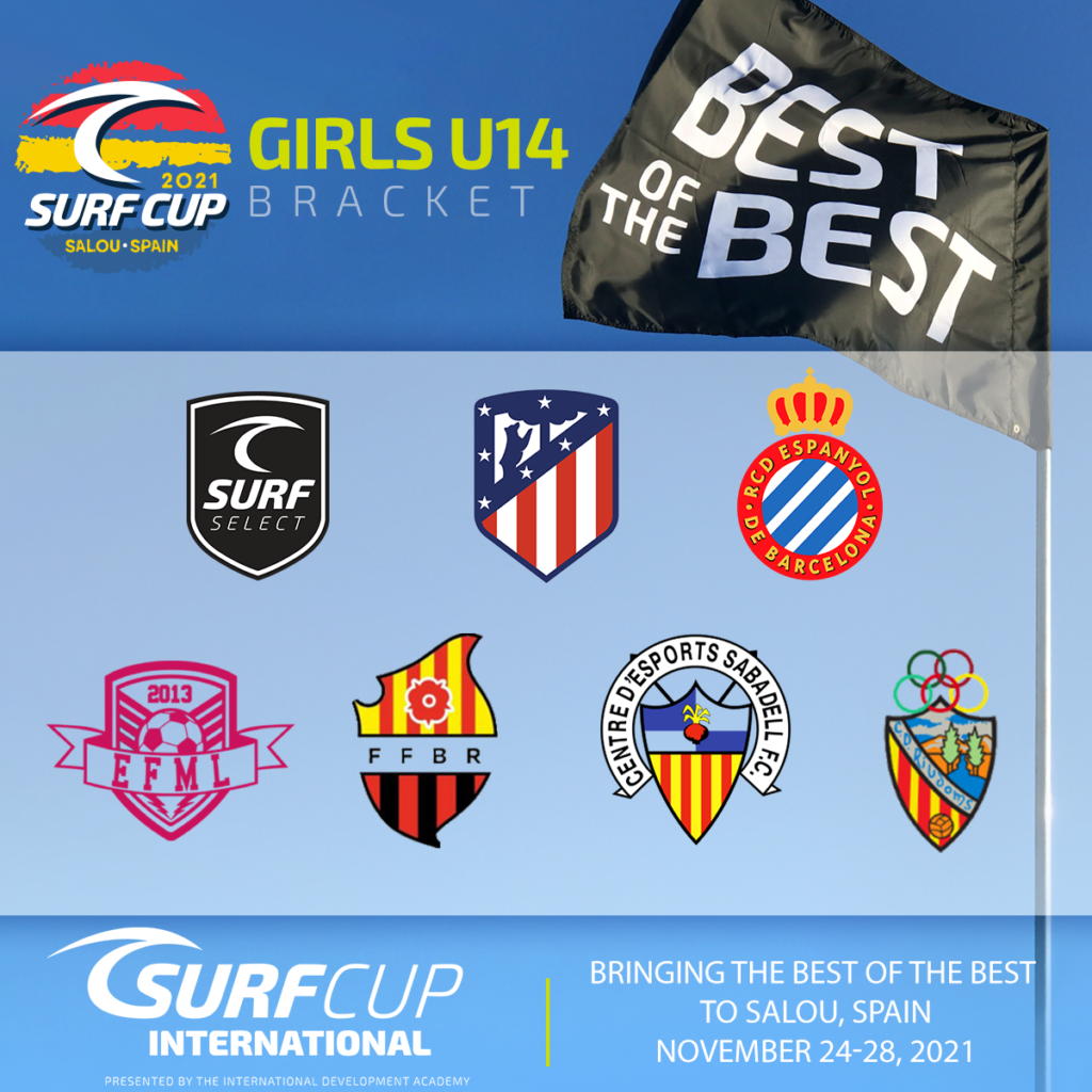 surfcup2021-bestofthebest-girls u14